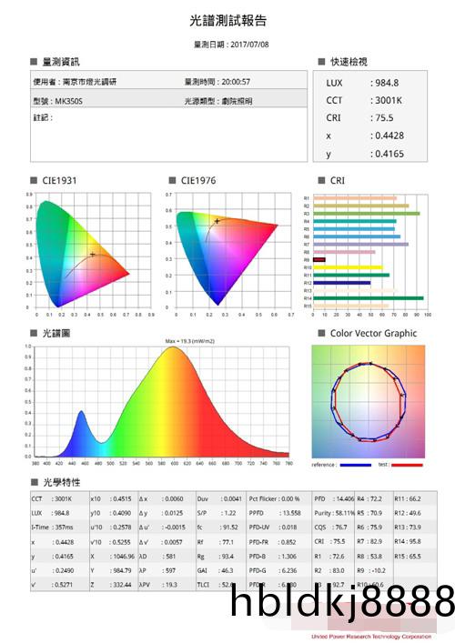 201708151400588129_看圖(tu)王.jpg